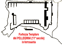 Fortezza templare dei Pellegrini in terrasanta (11 secolo)